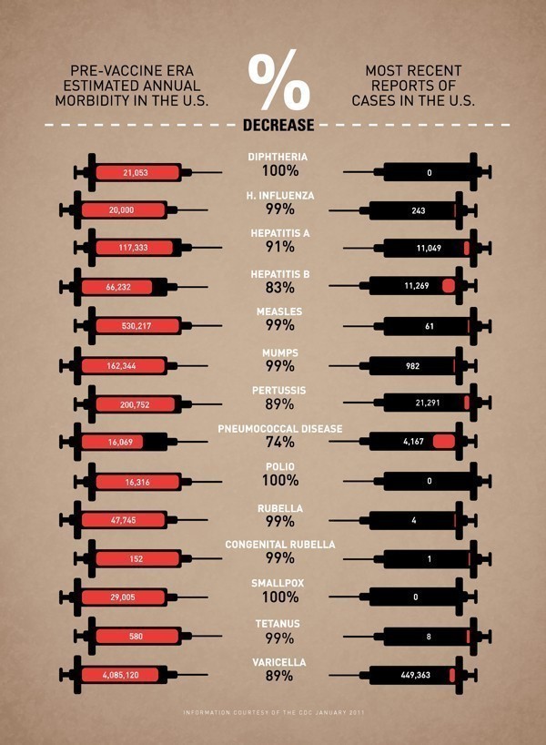 vaccins8