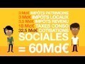 Immigration  trois films d&rsquo;animation contre les idées reçues   Mediapart3.mp4
