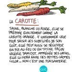 Oubliez les légumes, c&rsquo;est l&rsquo;hiver ! | A boire et à manger 7