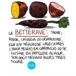 Oubliez les légumes, c&rsquo;est l&rsquo;hiver ! | A boire et à manger 8