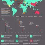 RiaNovosci-Sac-en-Plastique