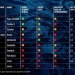 que-cache-votre-boite-de-thon-marques-300×222