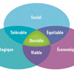 Capture d’écran 2014-10-24 à 20.52.36