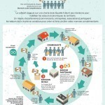 monnaies-locales-infographietaoa-1-1024