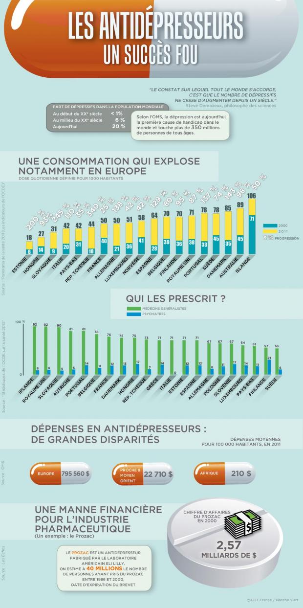 01-06_infographie_depression_fr
