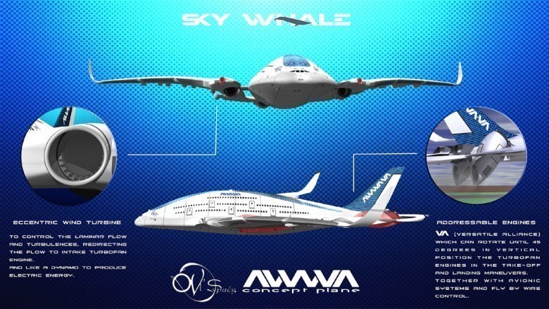 awwa-sky-whale-concept-plane-by-oscar-vinals-large12