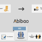 Abibao-img_concept