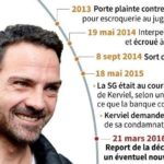 fiche-de-jerome-kerviel