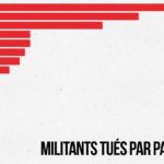 militants_tues