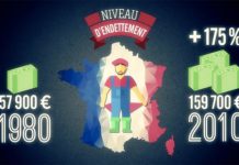 « L’agriculture nourricière tue la terre et ceux qui la cultivent » #DATAGUEULE69