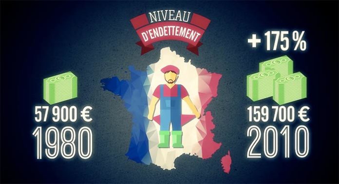 « L’agriculture nourricière tue la terre et ceux qui la cultivent » #DATAGUEULE69