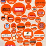 Infographie-MMIAOU-2016