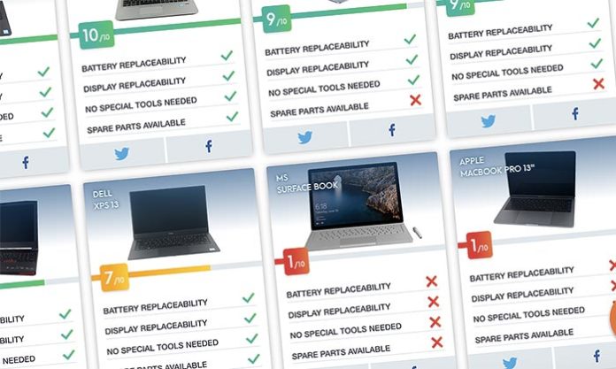 Un classement des téléphones et ordinateurs selon leur obsolescence !