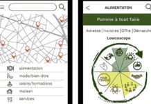 Lowco, l’application pour développer l’économie coopérative