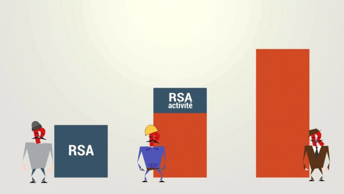 Ils testent un Revenu de Base en France avec des résultats interpellants