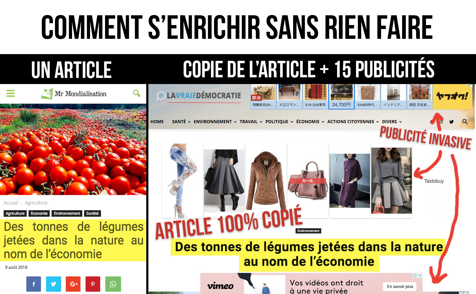 La Copie De Nos Articles A Des Fins Commerciales Nous Tue Stop