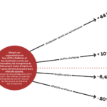 Capture d’écran 2019-01-24 à 10.48.01