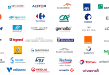 CAC 40 : les 7 chiffres clés du dernier rapport d’ATTAC