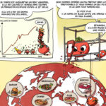 08022019-3 web big business de la tomate folle histoire des plantes matthieu ferrand sandrine boucher