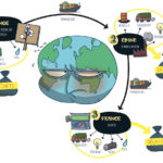 Capture d’écran 2019-03-15 à 09.52.39 copie