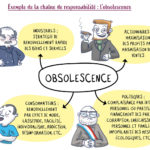 Capture d’écran 2019-03-15 à 09.53.24 copie