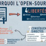 pourquoi-opensource