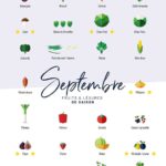 Septembre
