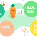 7e740a939ad0ef75e10cb2c7b1ee7