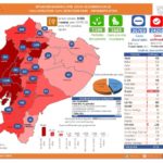 INFOGRAFIA NACIONALCOVI 19 -COE NACIONAL 28042020  08h-page-001