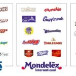multinationales-chocolats