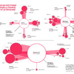 202009_EU-export-pesticides_exporting-countries_FR