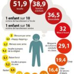 ob_12e939_3351717-ide-harcelement-scolaire-01