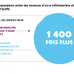 nfirmières oxfam (2)