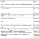 Screenshot 2021-03-12 at 14.34.49