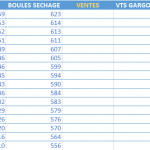TCHEEX_StockGargouilles
