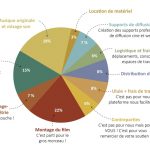 dd1ab305889793db505be16f119bd5ca