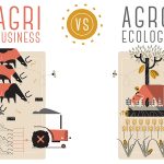 Agribusiness_vs_agroecology