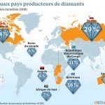 producteurs-diamants-201219_0