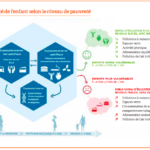 Capture d’écran 2021-11-23 à 16.07.39