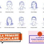 primaire-populaire-resultats
