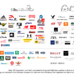 Capture d’écran 2021-12-23 à 10.34.57