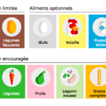 Capture d’écran 2022-01-13 à 09.02.29