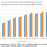 Capture d’écran 2022-01-19 à 15.09.59
