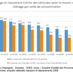 Capture d’écran 2022-01-19 à 15.10.44