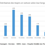 Capture d’écran 2022-01-19 à 15.10.57