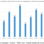 Capture d’écran 2022-01-19 à 15.11.21