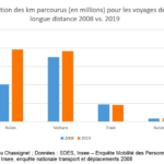 Capture d’écran 2022-01-19 à 15.11.57