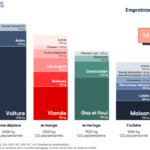 Capture d’écran 2022-01-21 à 18.26.52