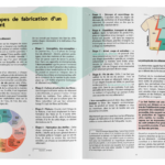 La face cachée des étiquettes – SloWeAre – p. 012-013 – web