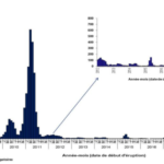 Screenshot 2022-01-29 15.41.55